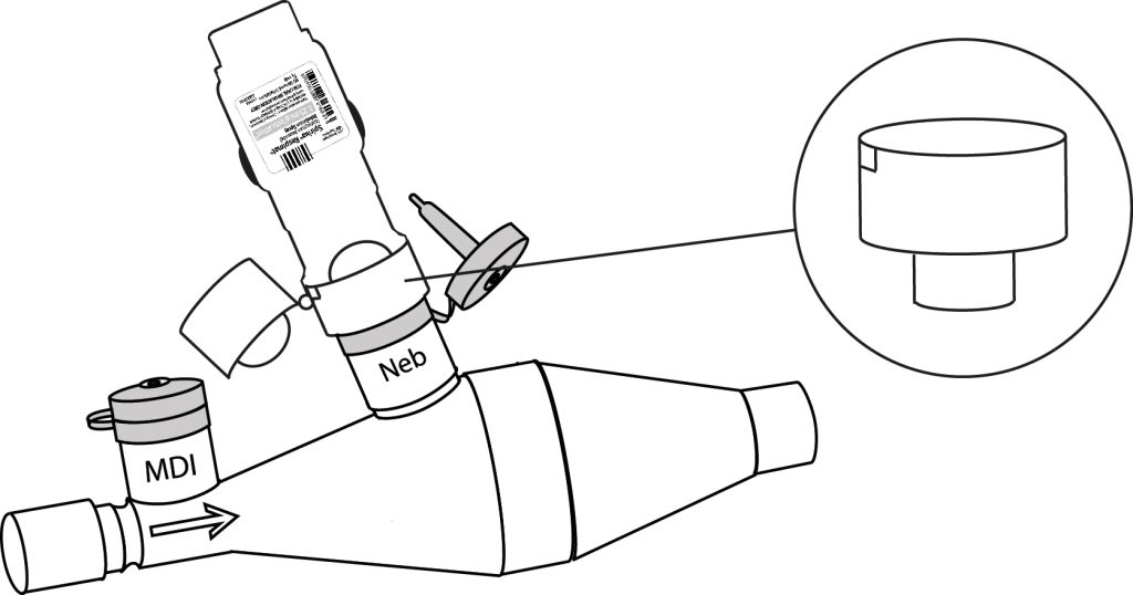 CombiHaler et inhalateur respimat